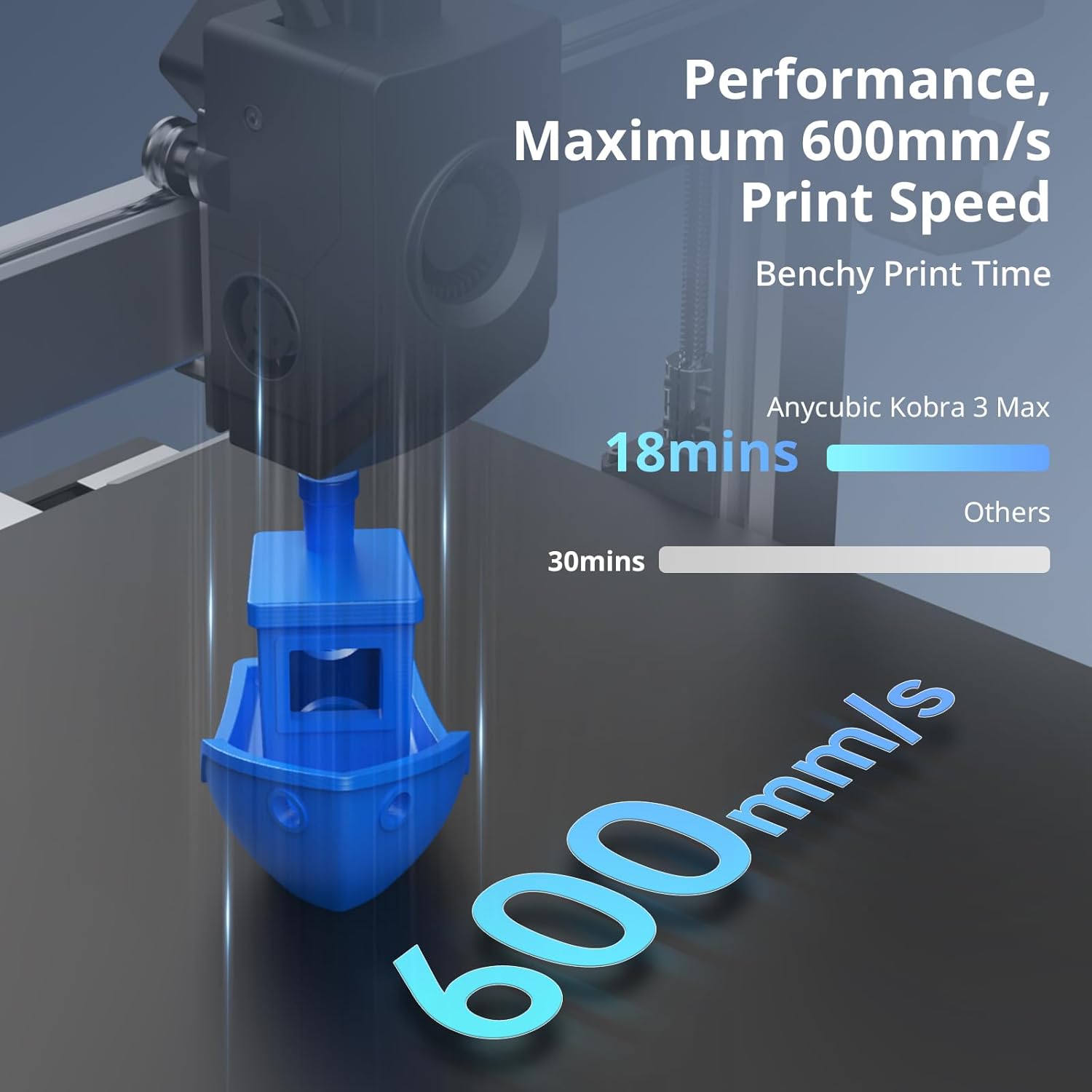 Anycubic 3D Printer Kobra 3 Max Combo Multicolor With Ace Pro (Filament Box with Drying Capability)
