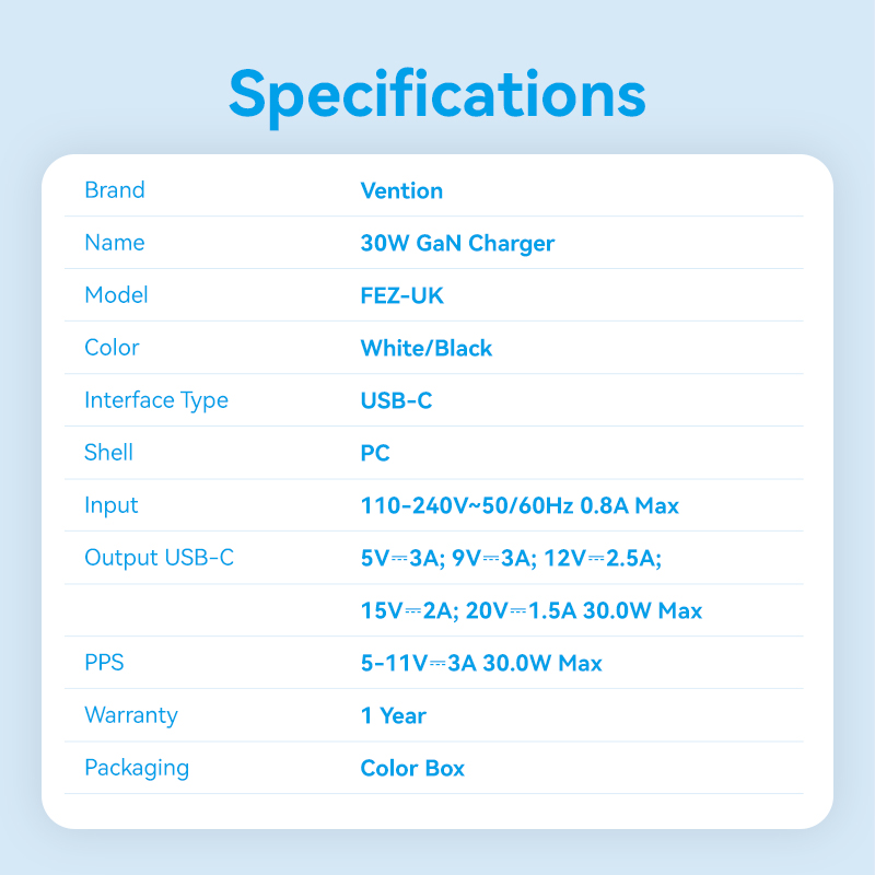 Vention Charger Wall GaN 30W 1xUSBC UK-Plug Mini Black FEZB0-UK