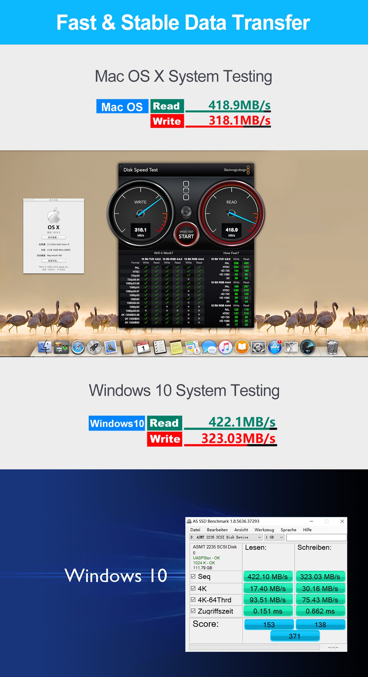 Unitek USB3.0 M.2 SSD SATA Aluminium Enclosure Y-3365