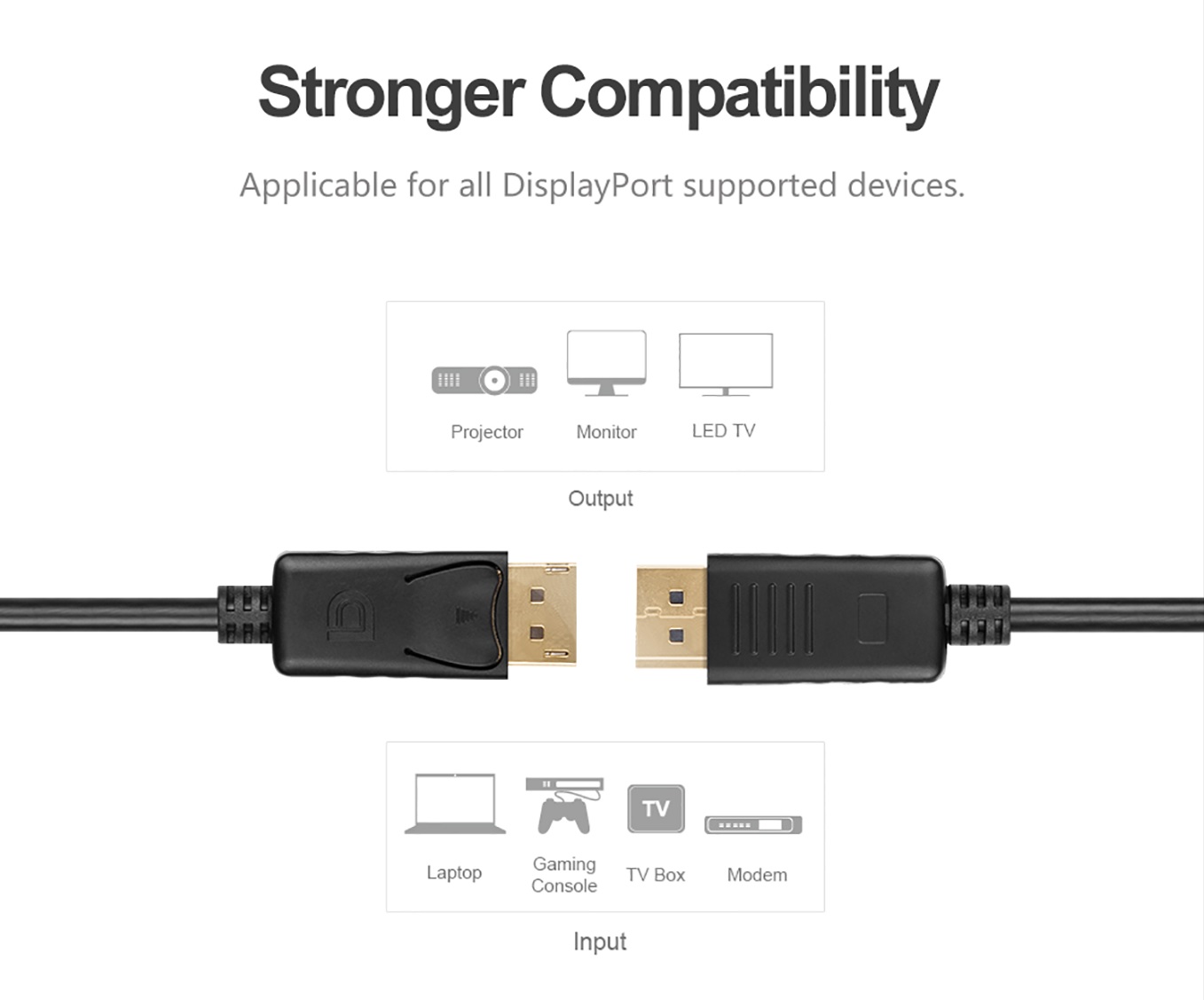 Unitek Y-C608BK DisplayPort 1.2 Cable 4K60Hz 2.0m
