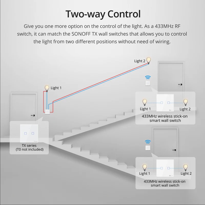 Sonoff T2EU2C-RF Smart Wall Touch Switch 2-Button White