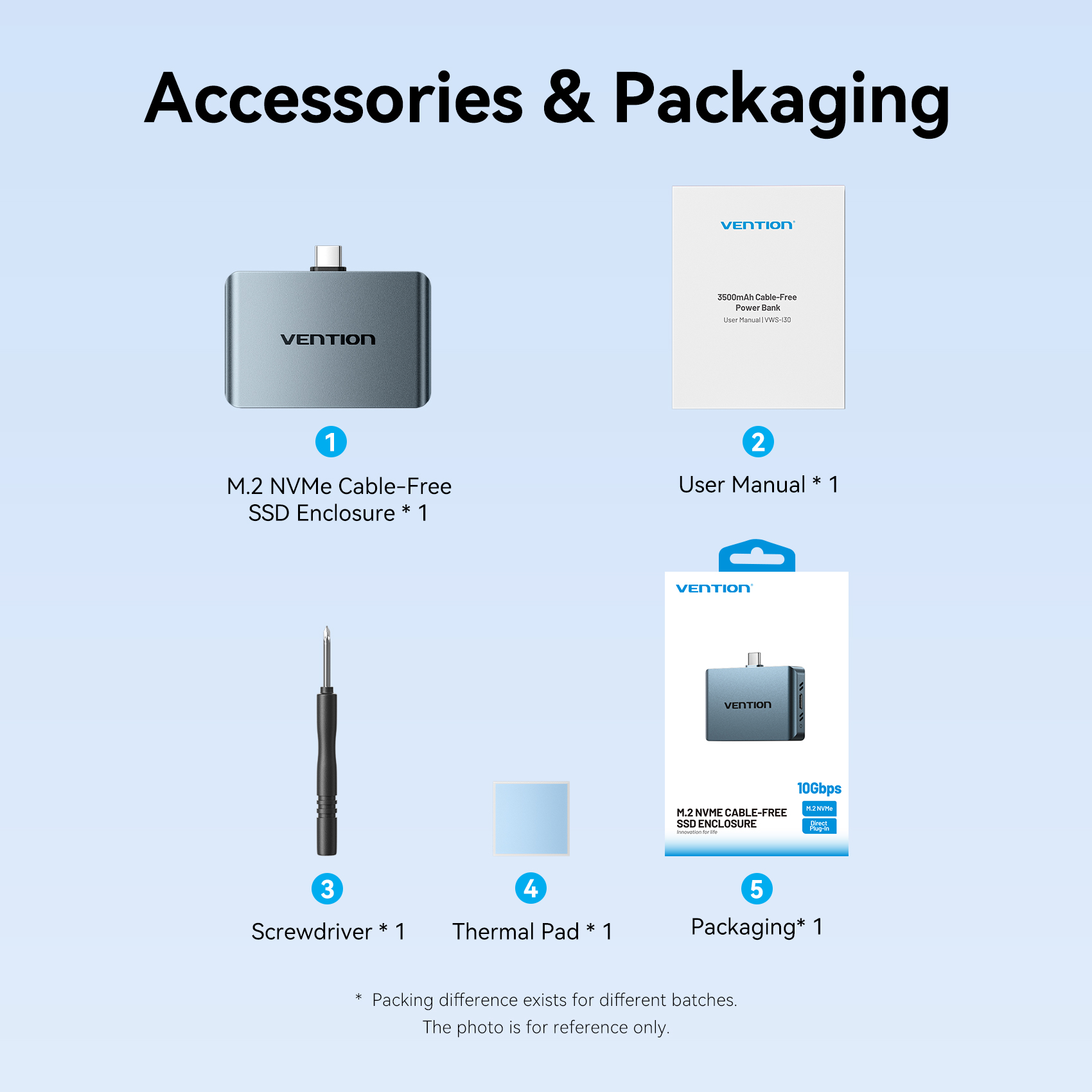 Vention MA Portable Plug & Play Cable-Free NVME Enclosure KPXH0