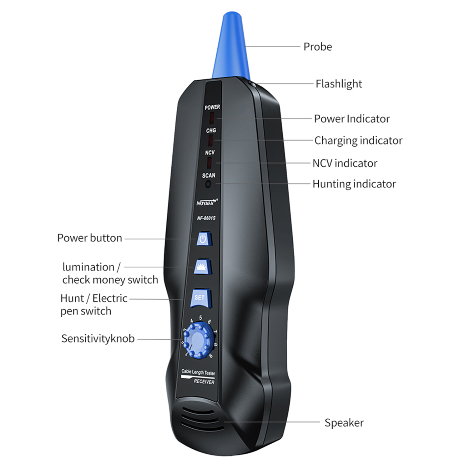Noyafa Multi-Function Cable Tester with PoE, Ping, TDR Length Measurement, Port Flashing & NCV for RJ45, RJ11, BNC, CAT7 NF-8601S