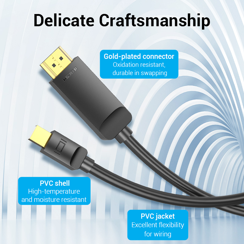 Vention HDMI to Mini DisplayPort Cable 1.5m HAHBG