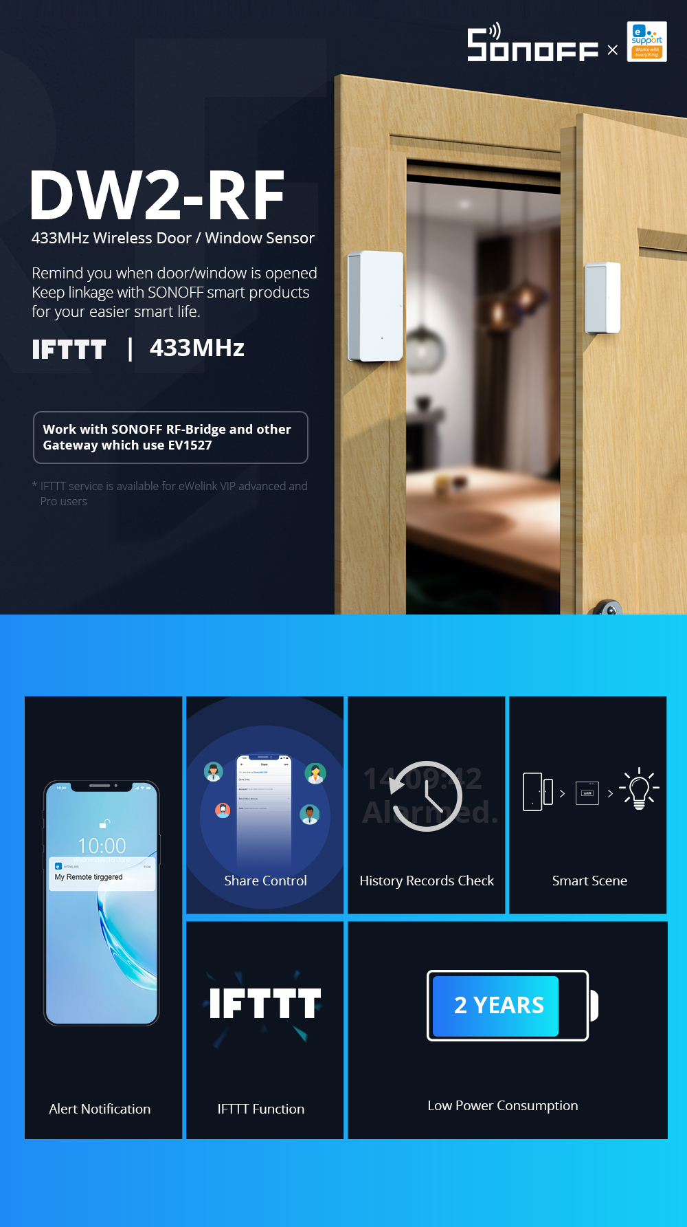 Sonoff DW2 RF Door & Window Alarm Sensor
