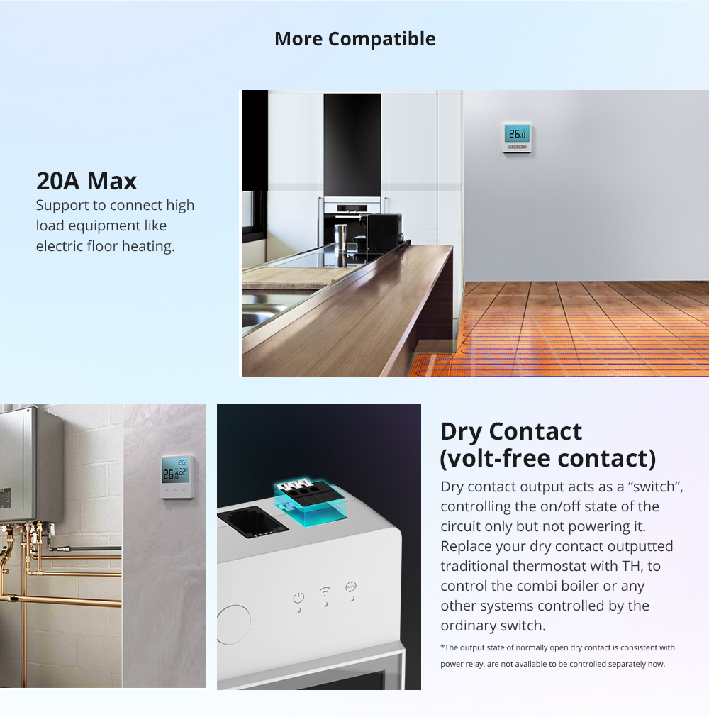 Sonoff WiFi Smart Switch TH Elite Smart Temperature and Humidity Monitoring THR320D 20A