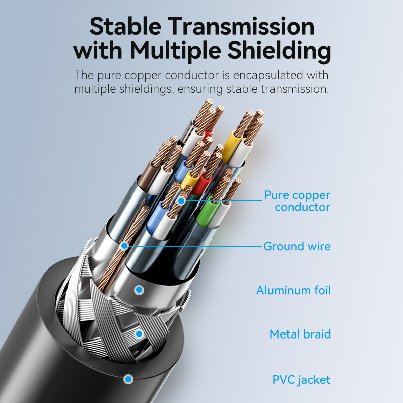 Vention DisplayPort to HDMI Cable 4K30Hz 1.0m PVC HFOBF
