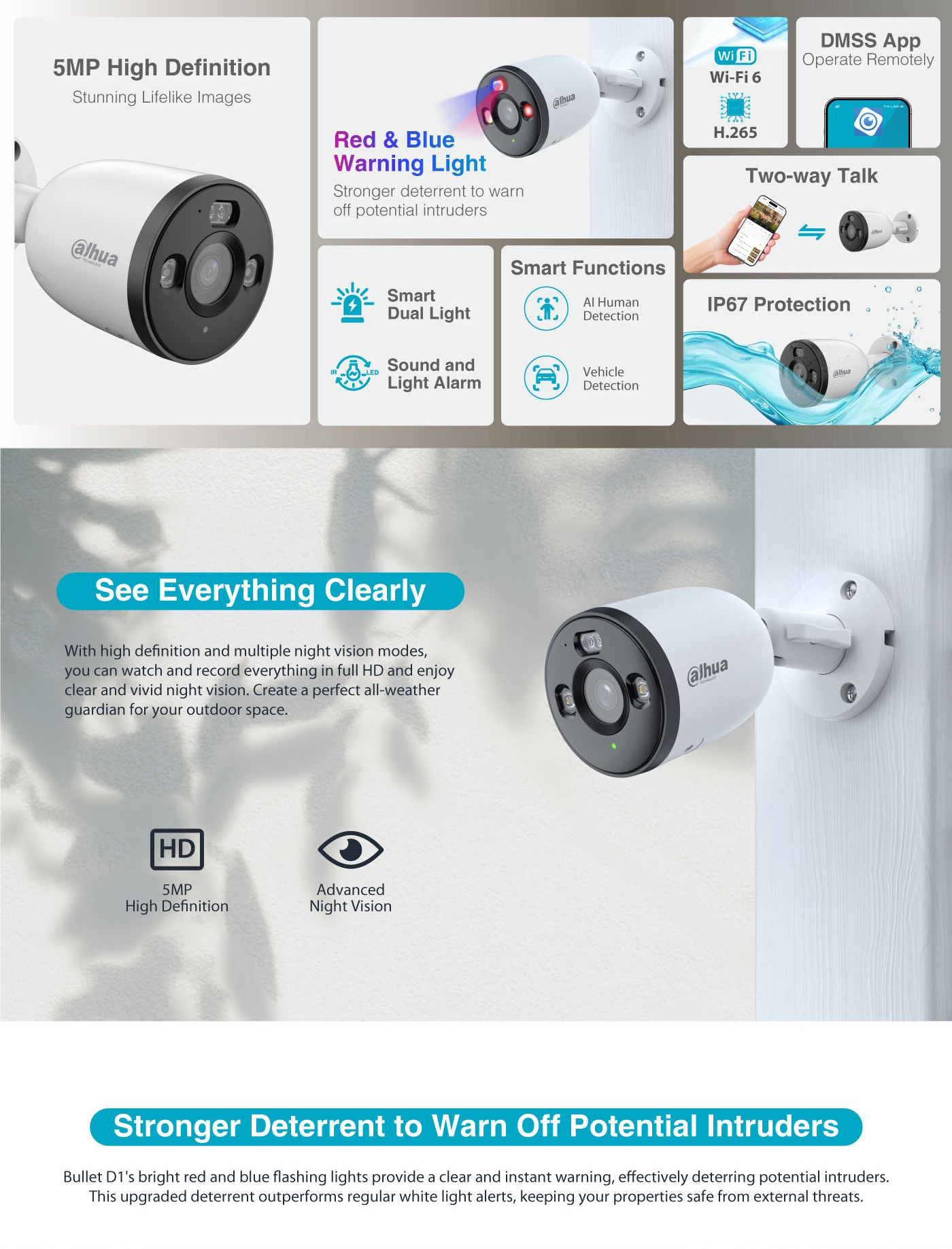 Dahua IP 5.0MP Wifi Bullet Dual Illumination F5D-PV