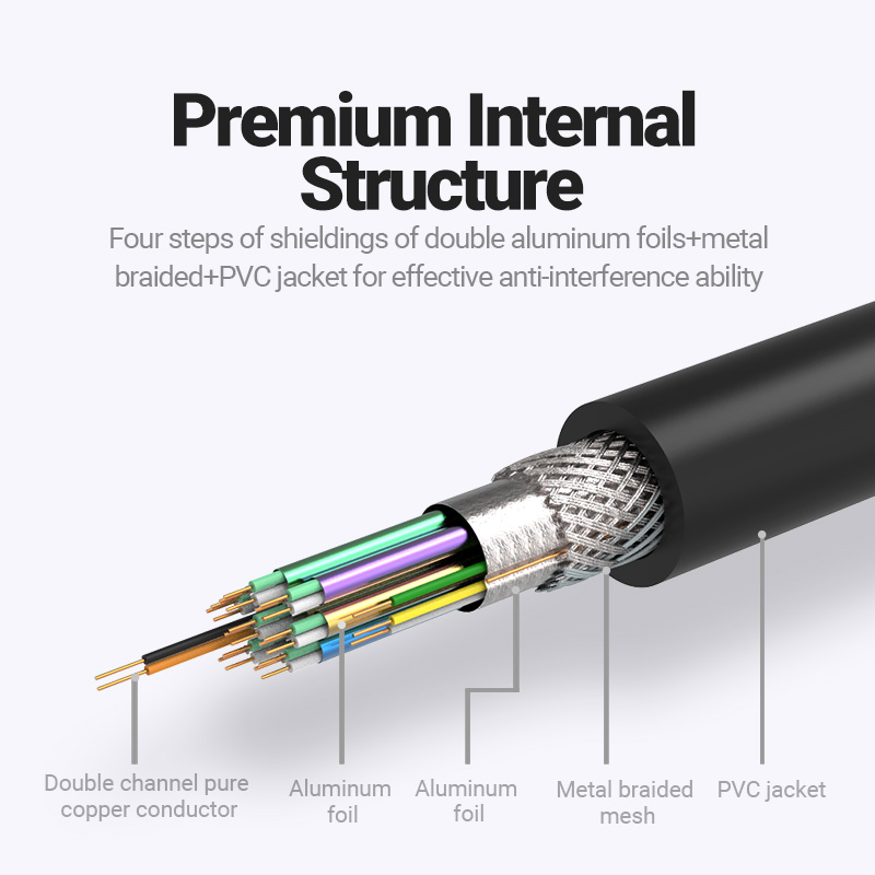 Vention DVI 24+1 Male to Male Cable 3.0m EAABI
