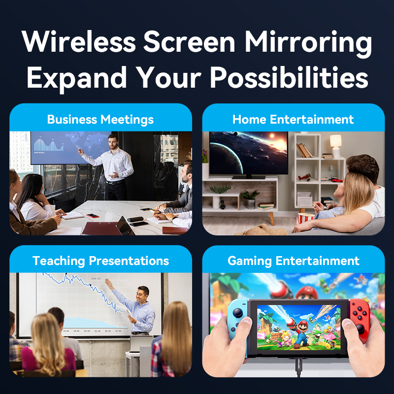 Vention HDMI Wireless Transmitter-Receiver HDMI to USB-C 4K30Hz ADOBB