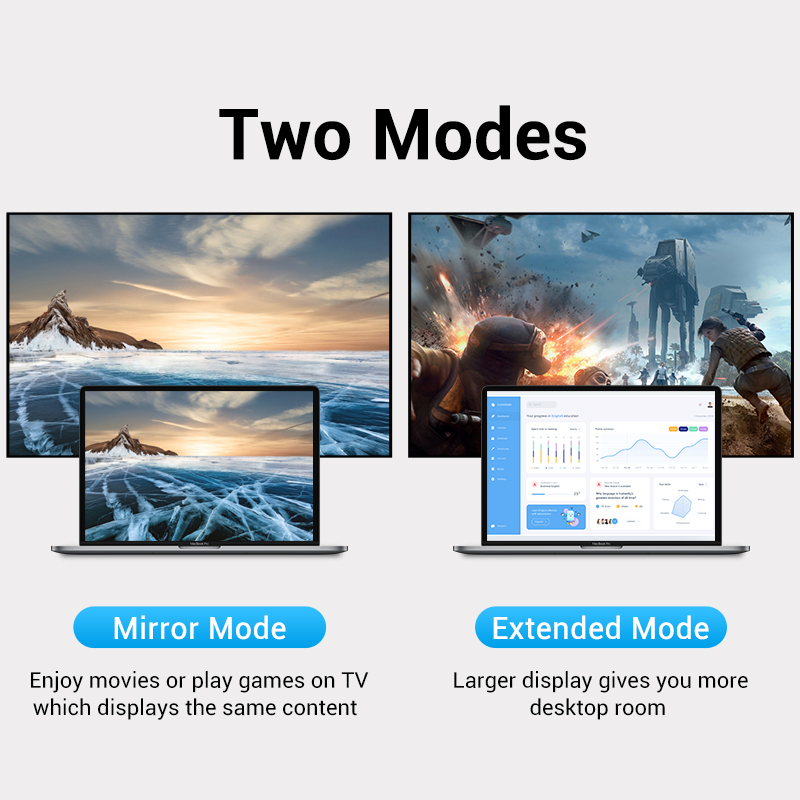 Vention Converter USB-C to DP Adapter 4K60Hz Metal TCCH0