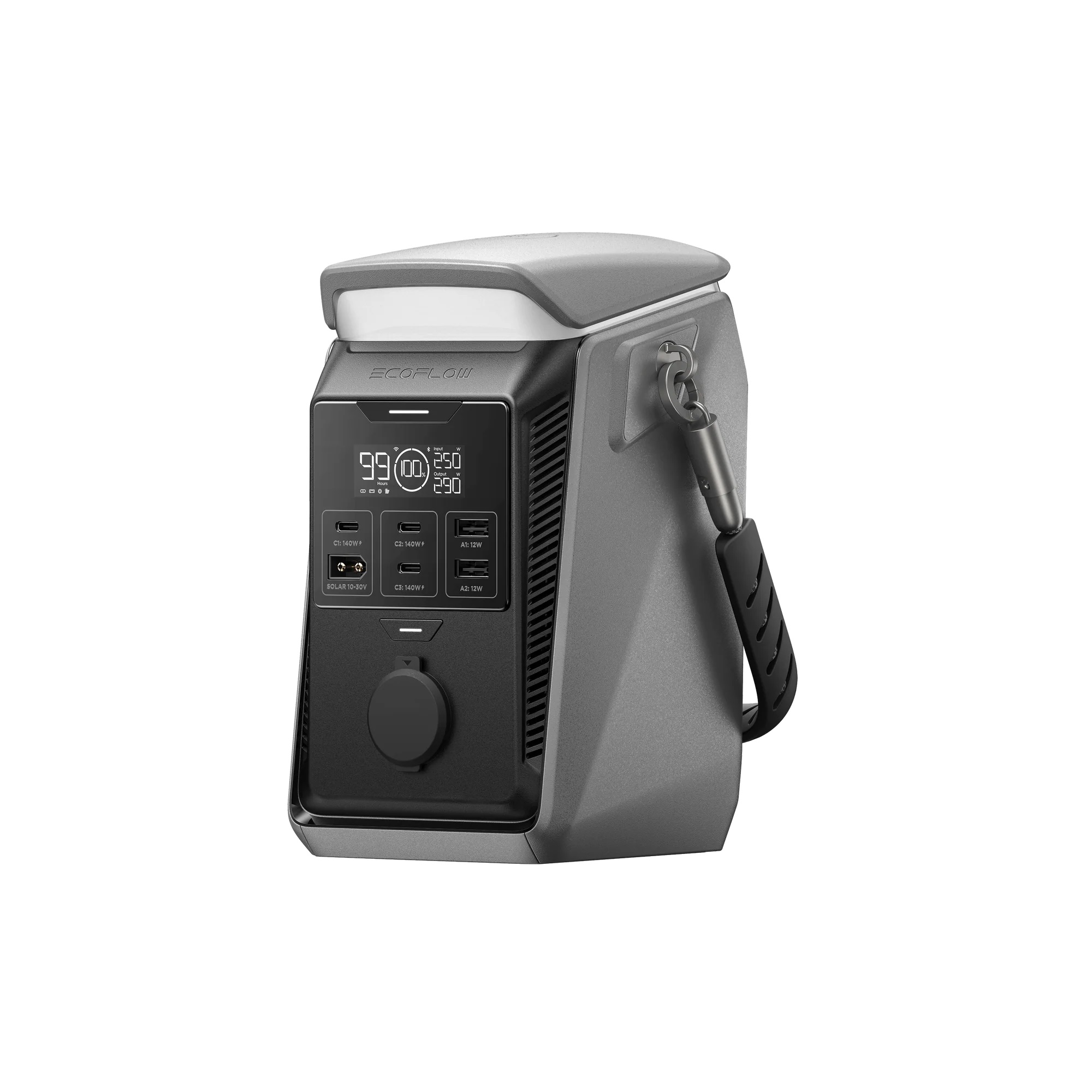 EcoFlow PS Trail Plus 300 DC Portable Power Station WiFI/BT 288WH