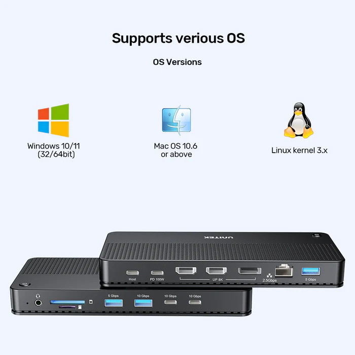 Unitek D1104A USB-C 13in1 8K Triple Display Docking Station USB3.2 & 2.5G Lan