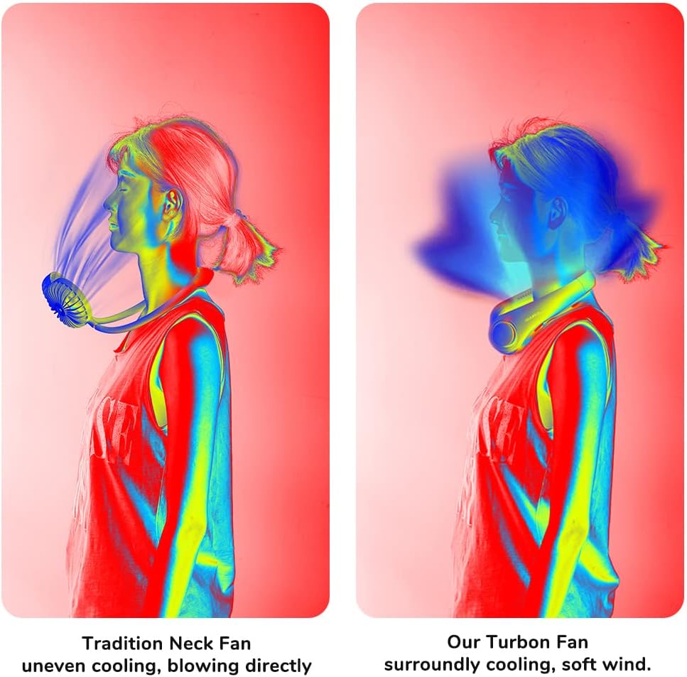 Jisulife Bladeless Turbine Neck Fan FA14 Green