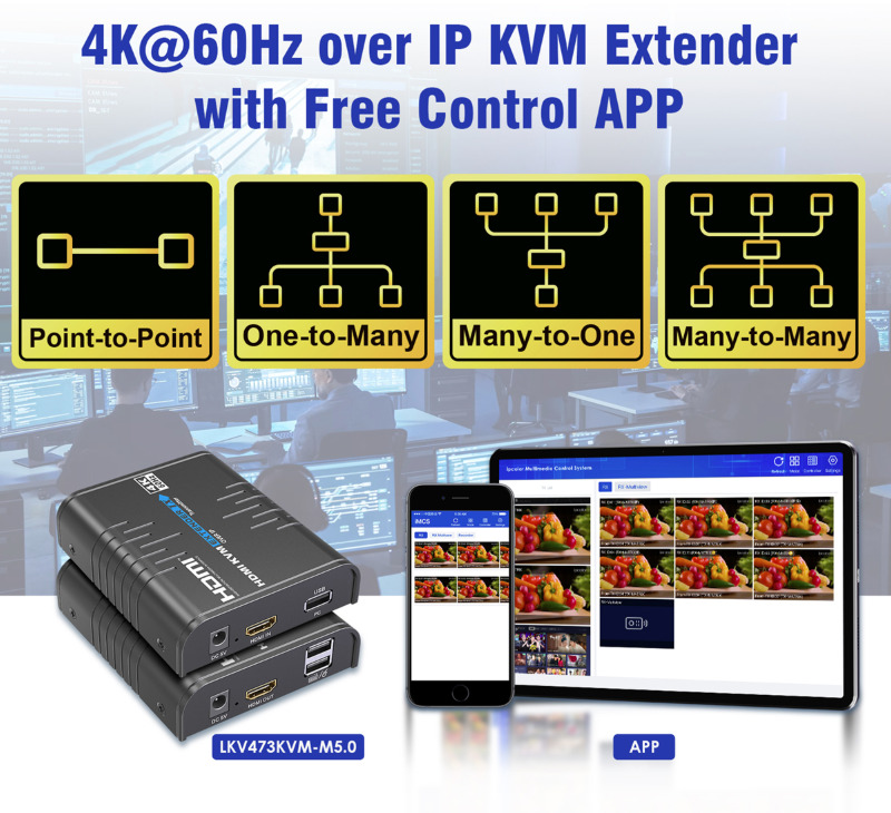 Lenkeng KVM HDMI Extender over IP 1G 4K60Hz 120m & Touch Screen Control LKV473KVM-M5.0