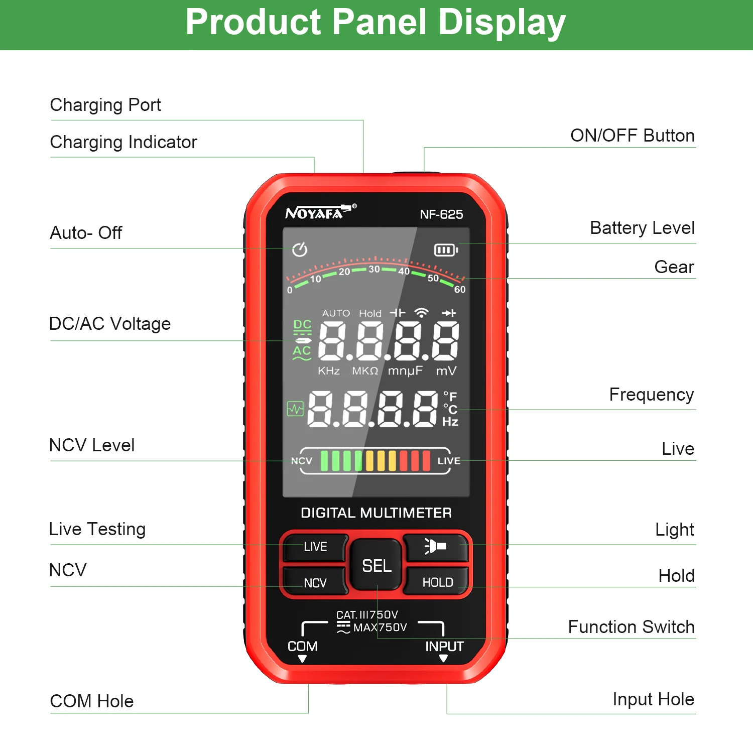 Noyafa Digital Multimeter for Resistance, Capacitance, Temperature, Frequency & AC/DC Voltage NF-625