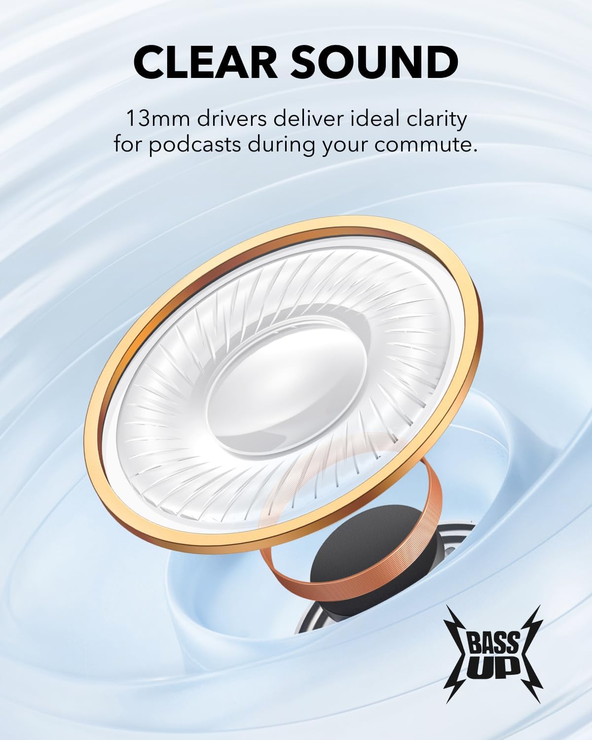 Anker Soundcore TWS Earphones K20i White