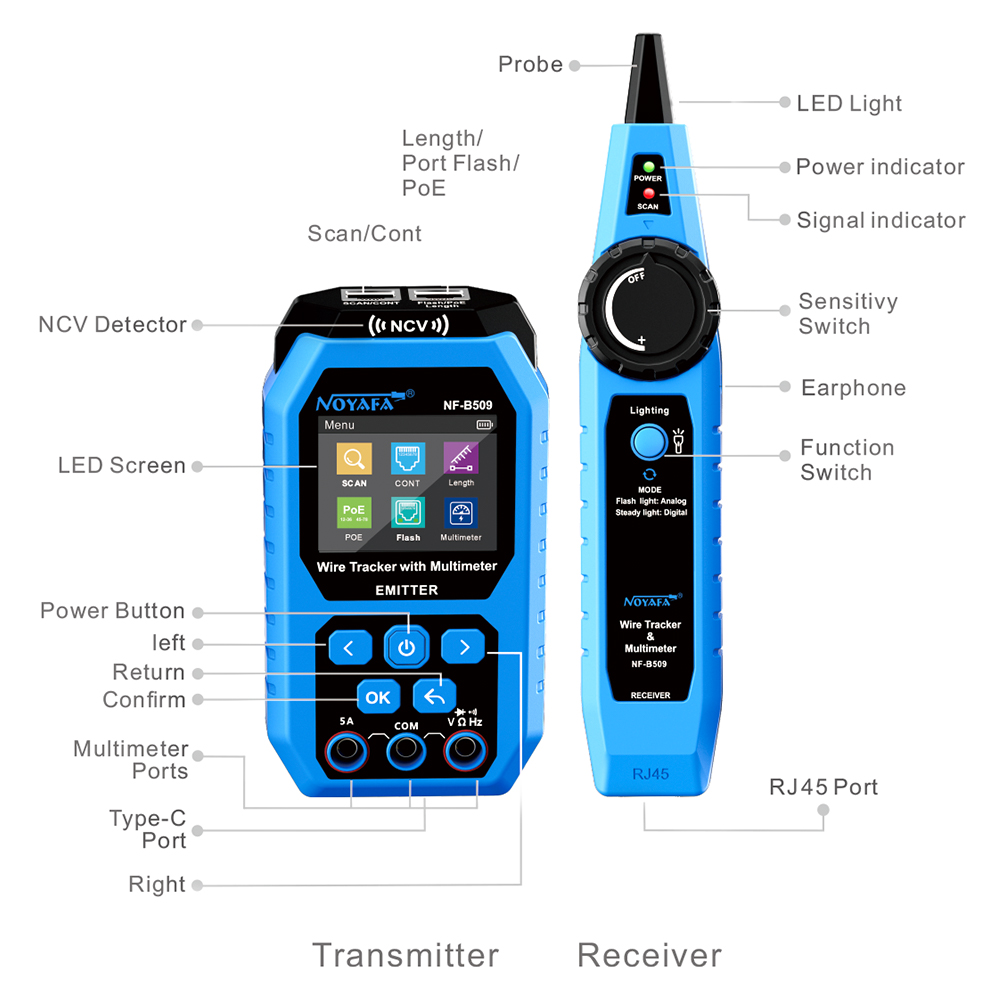 Noyafa Wire Tracker & Digital Multimeter with Cable Length Measurement, PoE Testing, NCV Detection, and LCD Display NF-B509