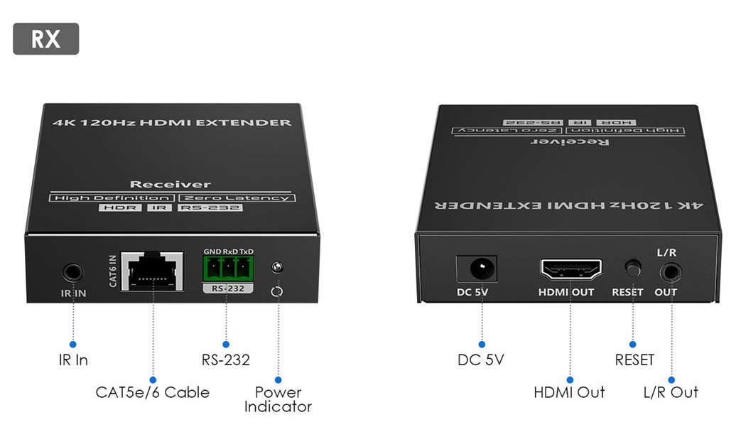 Lenkeng HDMI Extender over Ethernet 4K120Hz IR & RS232 LKV610HH
