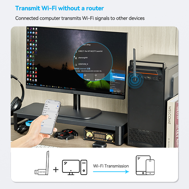Vention NETWORK USB WiFi Antenna AC650 Dual Band High Gain KDTB0