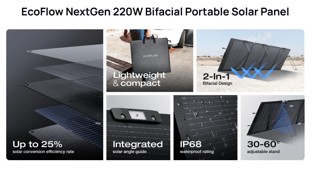 EcoFlow SPP Solar Panel Portable NextGen 220W Bifacial & Metal Stand