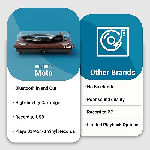 Majority Turntable MOTO Audio Technica Cartridge Digital Record, Cut & BT