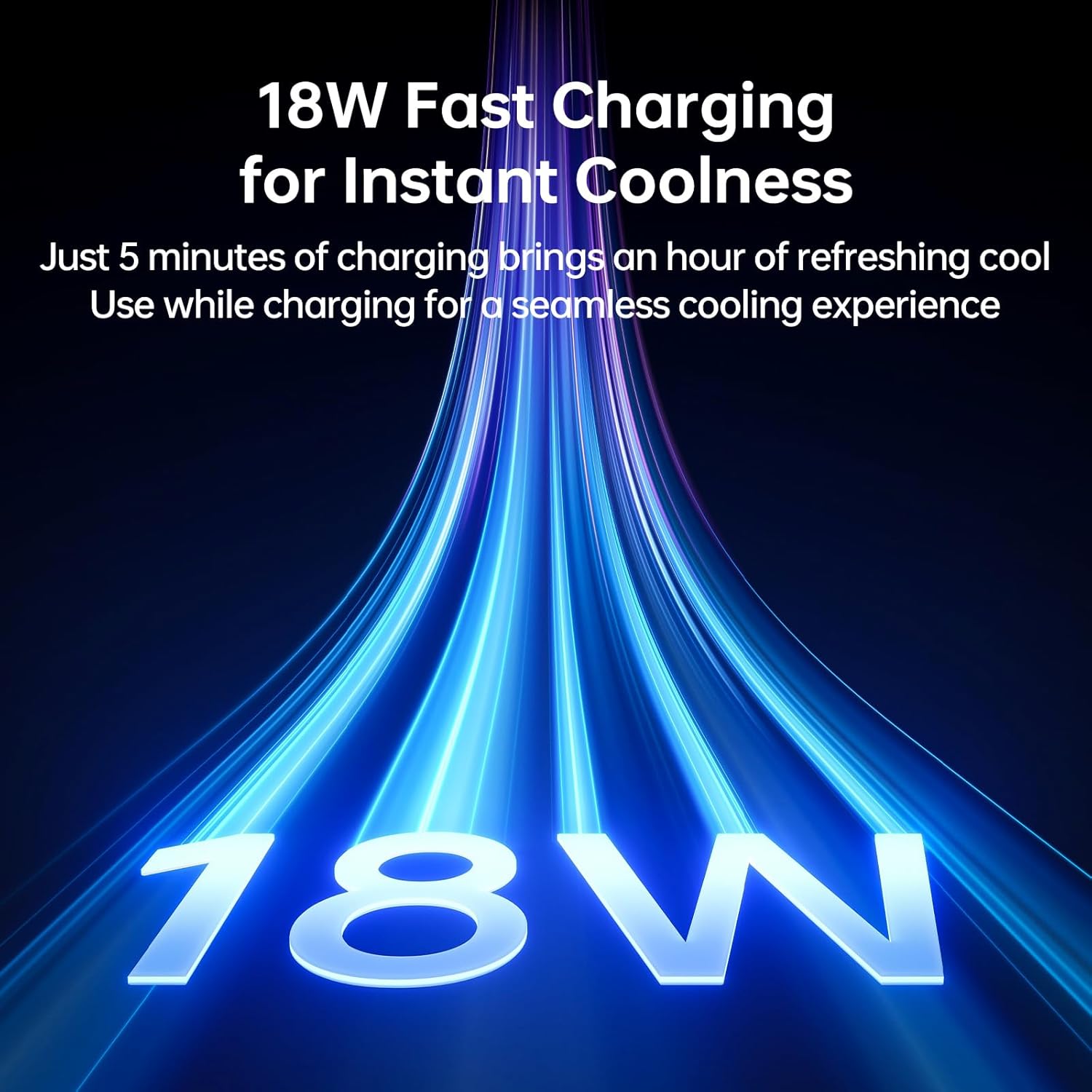 Jisulife Desktop Fan Pro3 Black