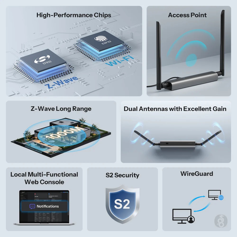 Sonoff Z-Wave 800 Dongle Max POE Dongle for Sonoff WiFi Devices Integration MZG23