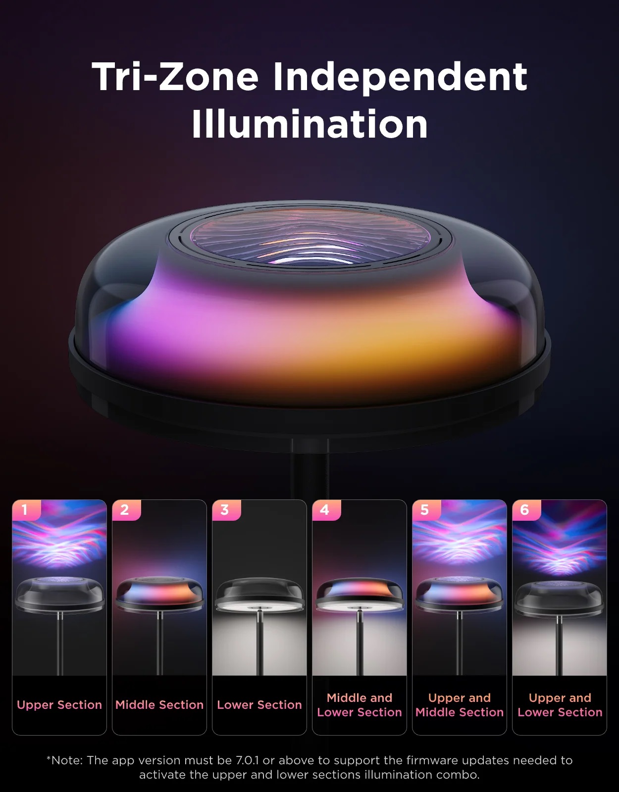 Govee Lamp Floor Smart RGBWW Wave Washing Light 1.70m