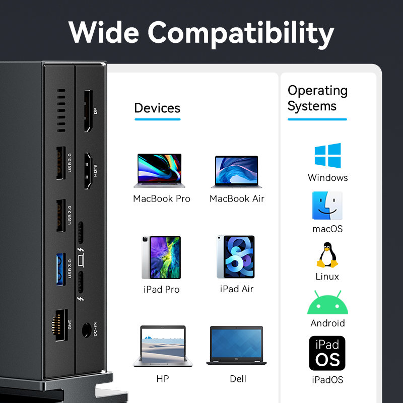 Vention IT HUB Thunderbolt 4.0 14 in 1 + 135W PSU TPFH0-UK