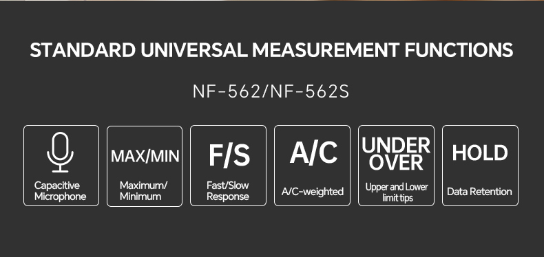 Noyafa Sound Level Meter with Dual A/C Weighting, Real-Time Alarm & Color LCD Display NF-562S