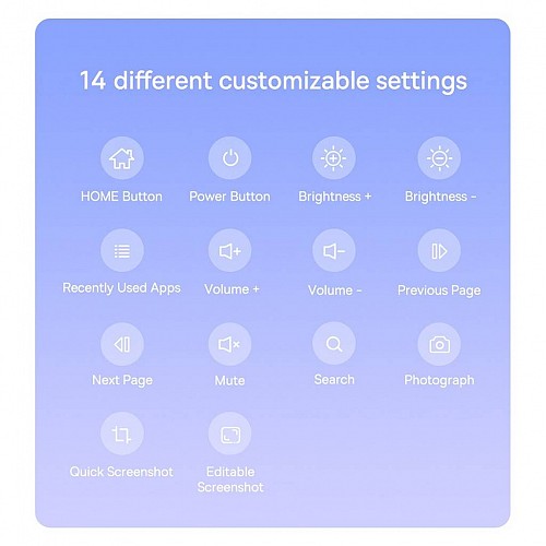 Baseus IT Stylus Active/Passive USB-C with LED Indicators White