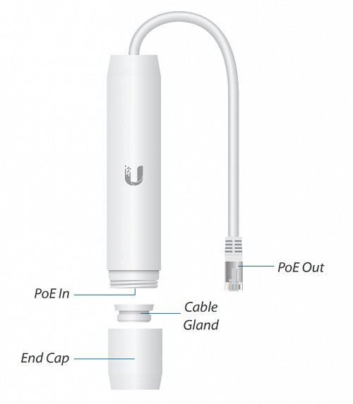 Ubiquiti Instant 802.3af to 24V Gigabit PoE Converter Outdoor