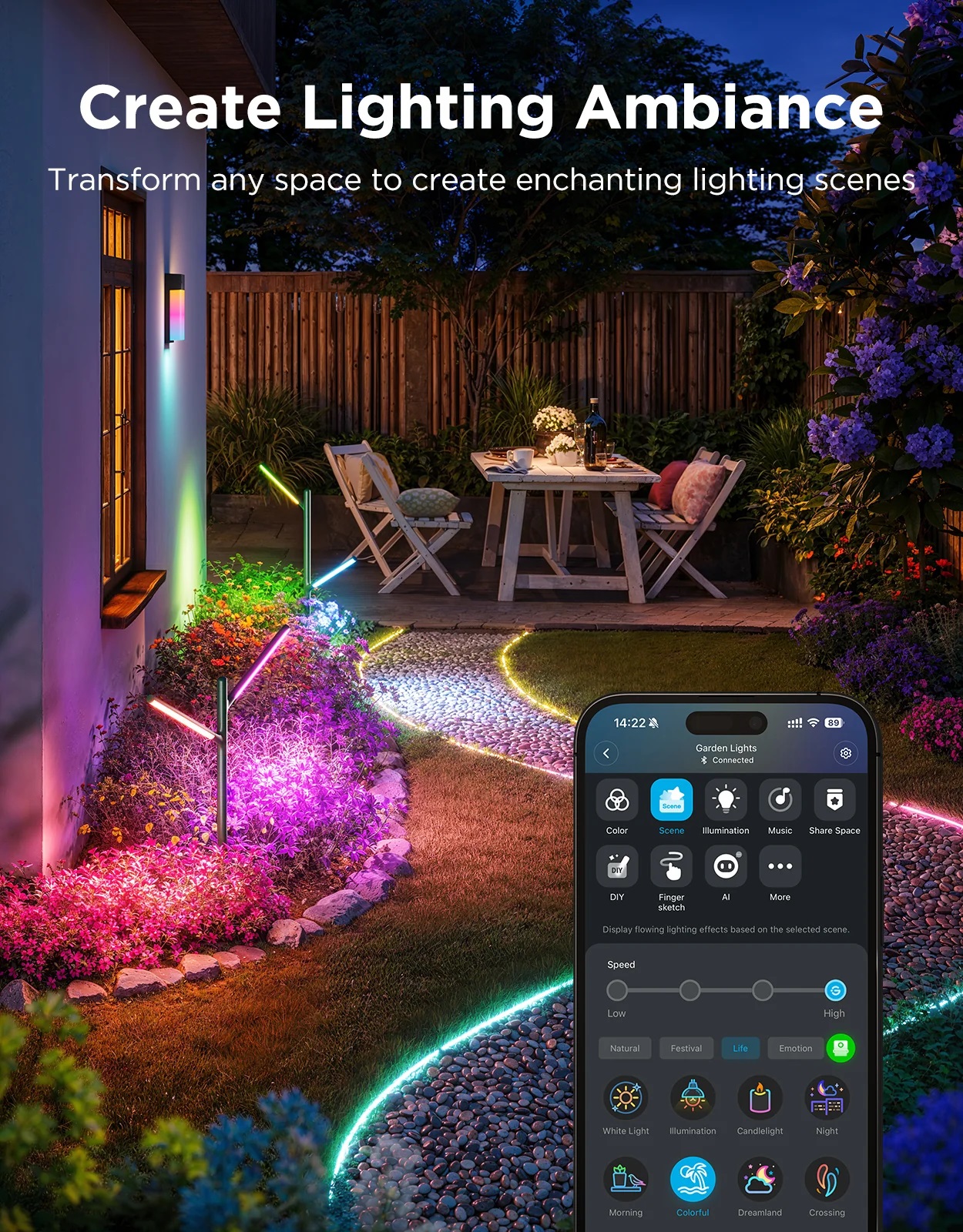 Govee Outdoor Smart Garden Light RGBICWW H7086341