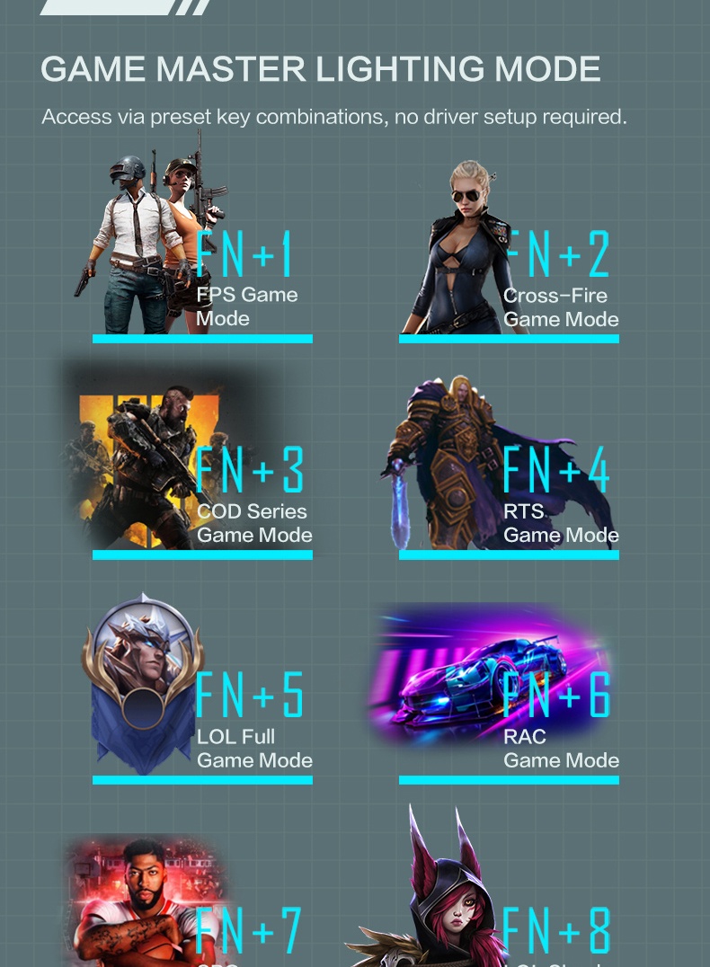 Thunderobot K104 Gaming Mechanical Keyboard 104 Red Switch Keys