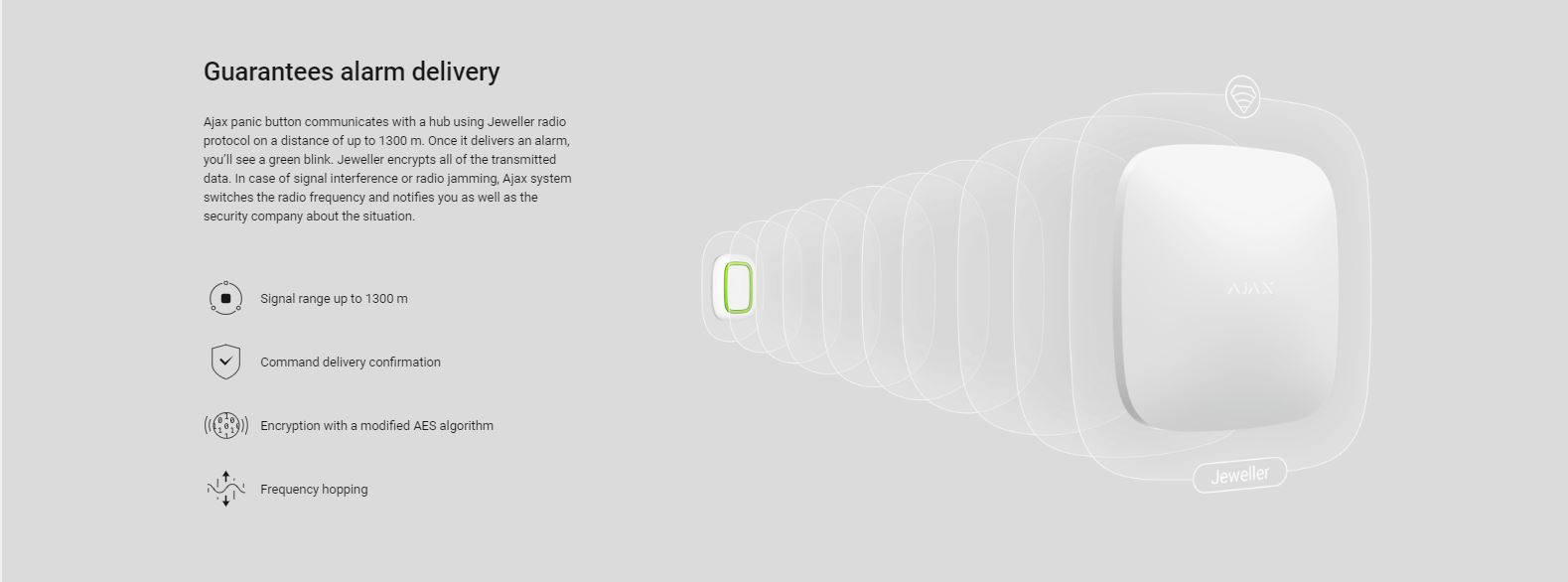 AJAX Wireless Panic Button-Remote Control