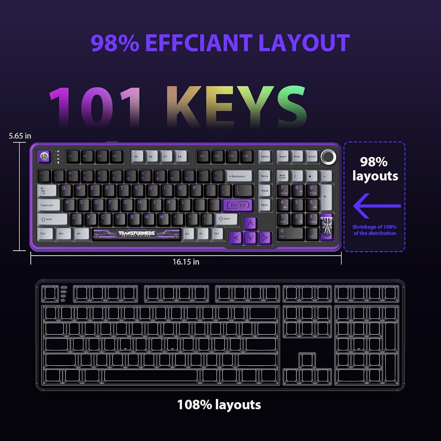Transformers Mechanical Keyboard, Tri-Mode BT5.0/USB-C/2.4GHz, Pre-lubed Linear Switches, Hot Swappable TF-GK01 Black