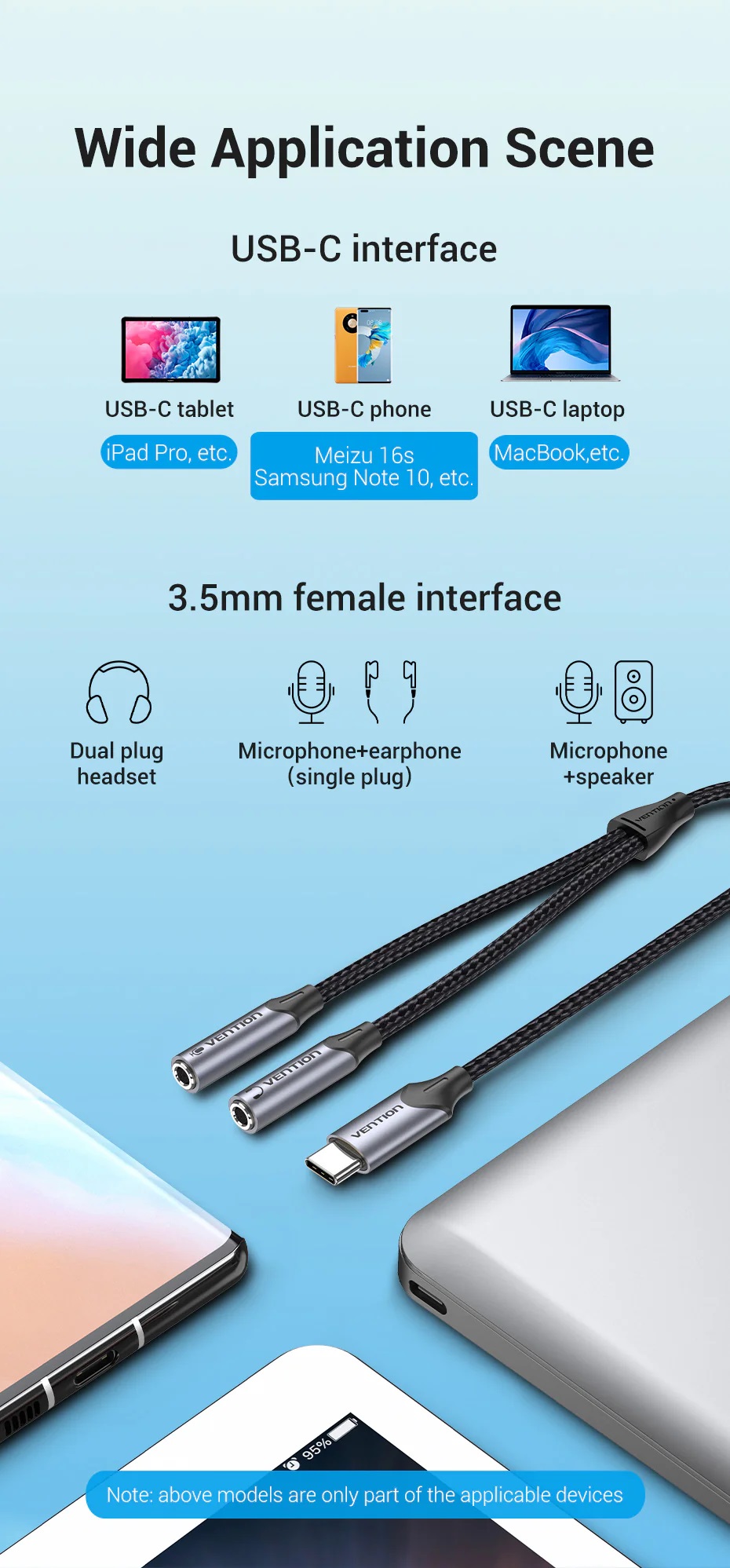 Vention USB-C to 2x3.5mm TRS Cable Adaptor 0.3m BGPHY
