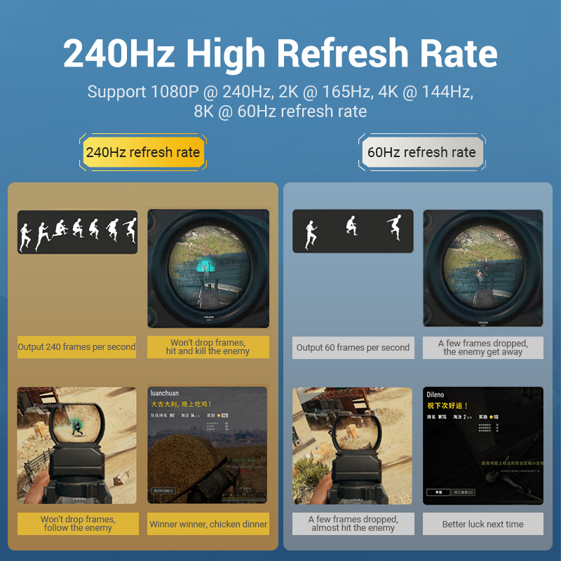 Vention DisplayPort Cable DP1.4 8K60Hz Braided 5.0m HCCBJ