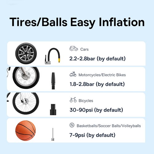 Baseus Car Inflator Pump Wireless SUPER MINI PRO