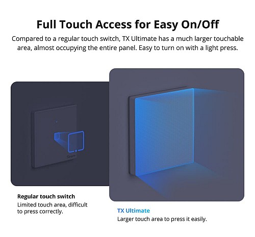 Sonoff T53C-WiFi Smart Wall Touch Switch 3-Button White