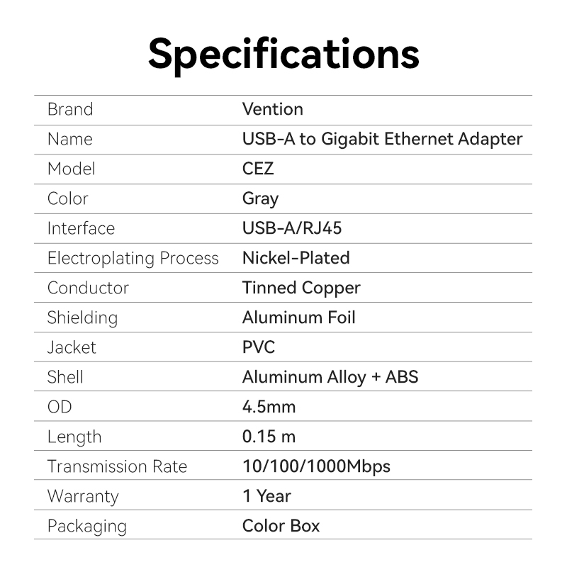 Vention Converter USB-A to Gigabit LAN Aluminium Grey CEZHB