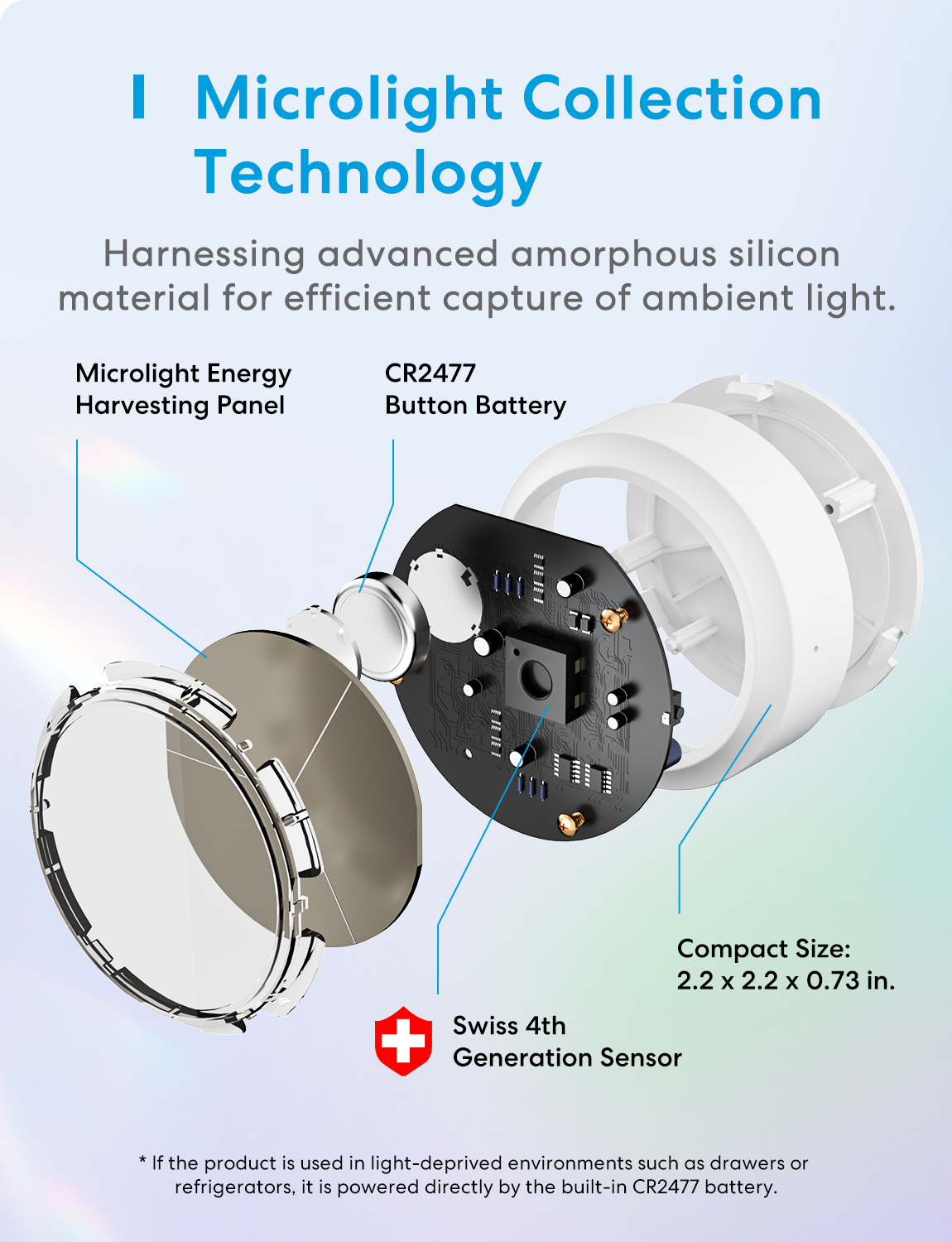 Meross Homekit Smart Temperature and Humidity Sensor MS100FH-UK