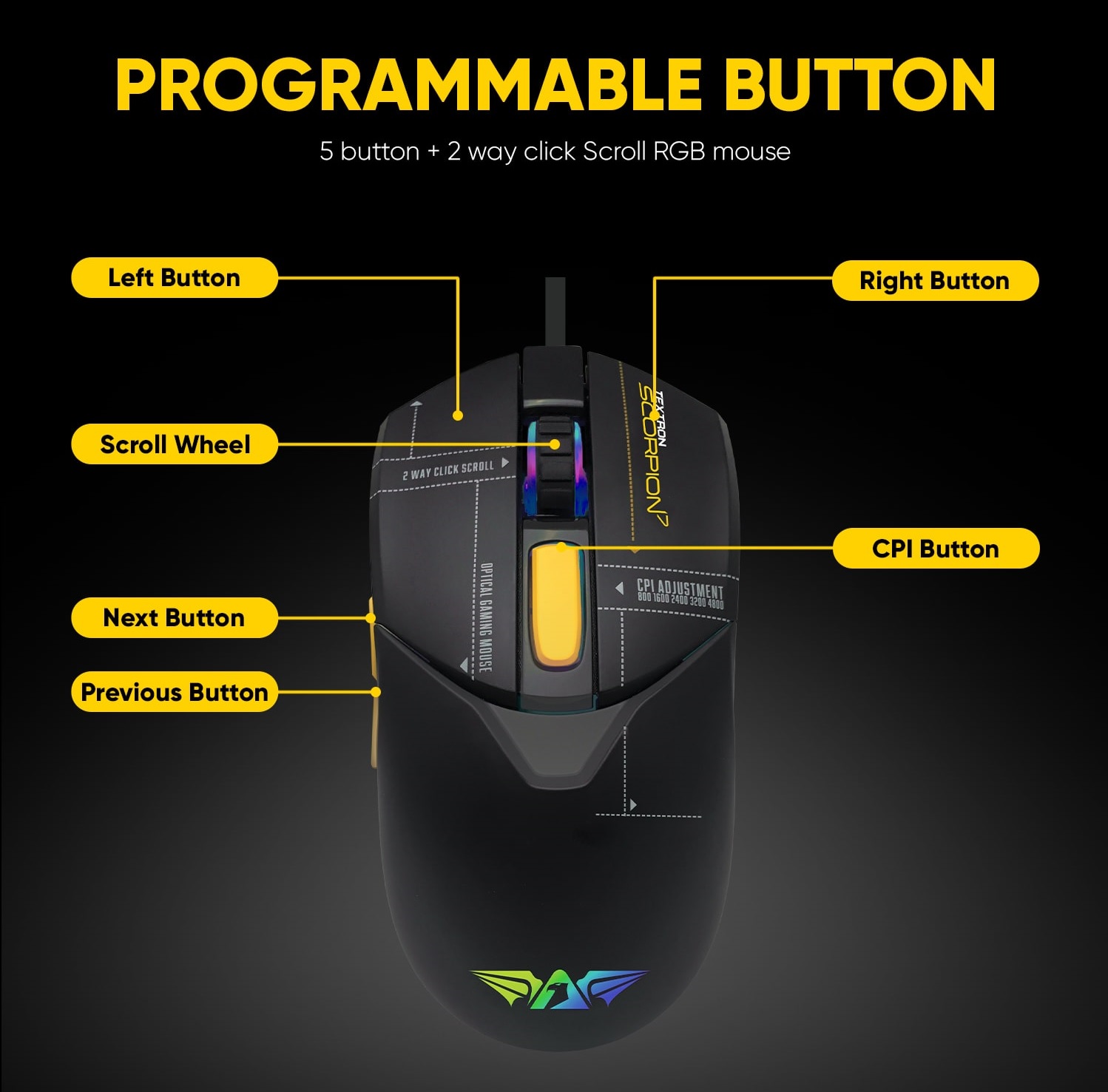 Armaggeddon Scorpion 7 Pro-Gaming Mouse with Free Mousepad