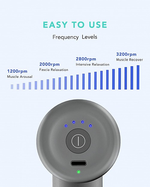 SKG Body Gun Massager Mini F3-EN Grey