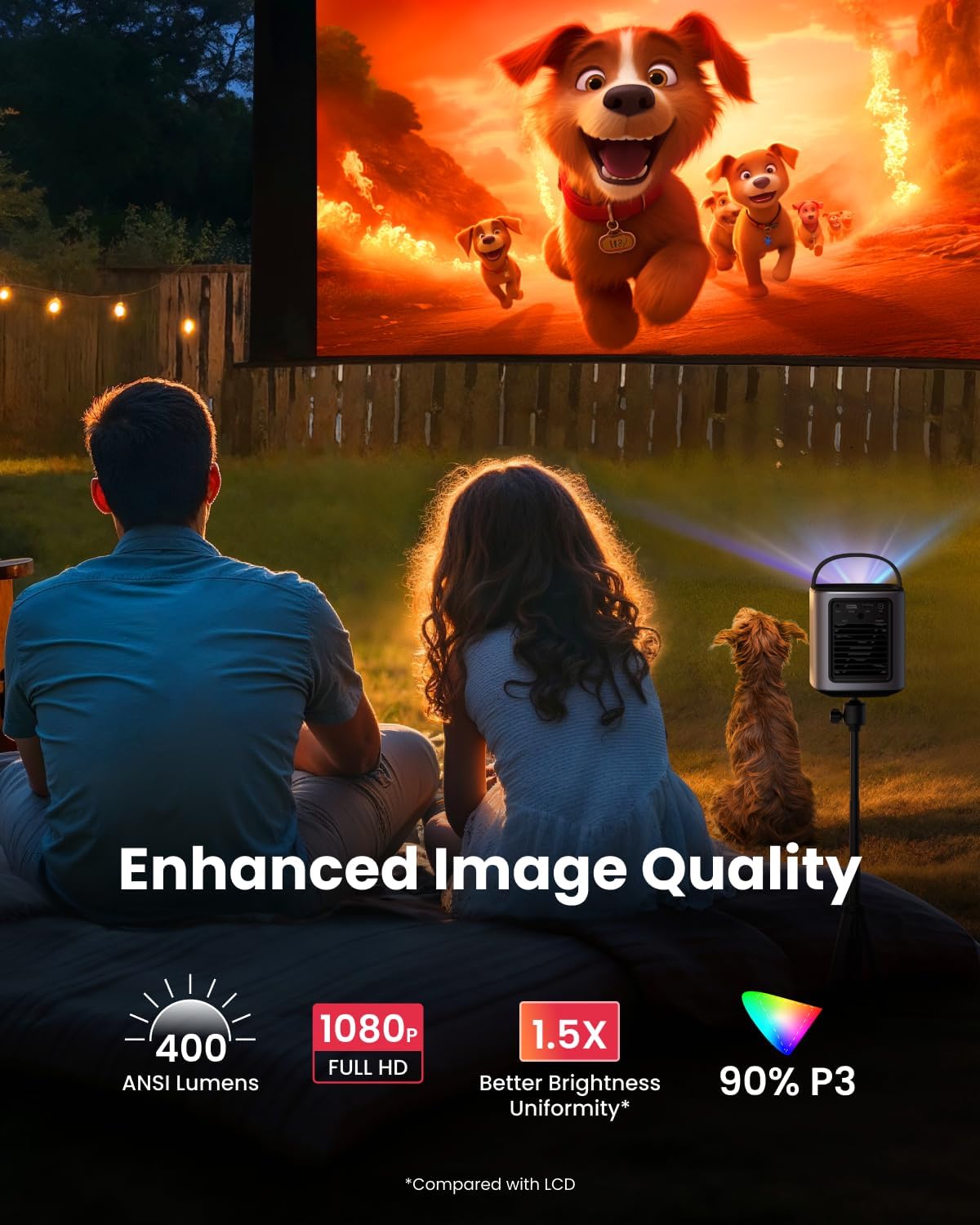 Anker Nebula Mars 3 Air Portable Android 1080p Projector (v2)