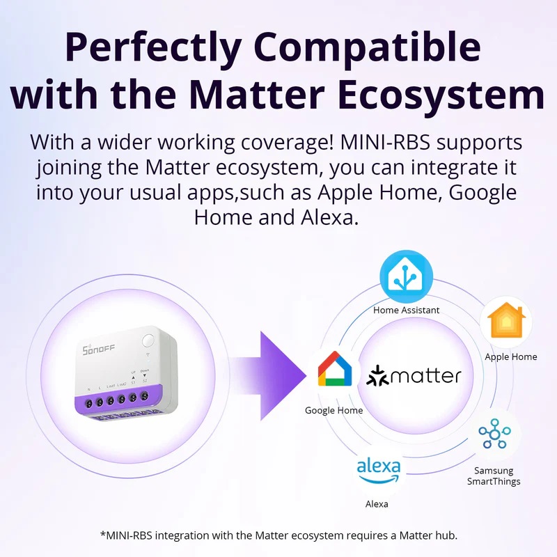 Sonoff WiFi Smart Switch MINI-RBS For Roller Shutter (2 pack )
