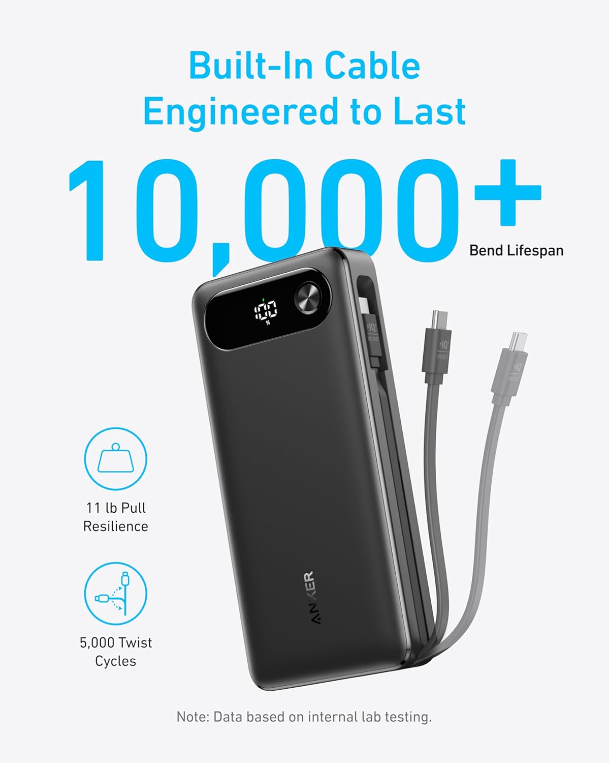 Anker Mobile Powerbank 20000 87W Black