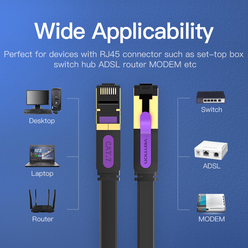 Vention NETWORK Cable CAT7 Flat 3.0m Black ICABI
