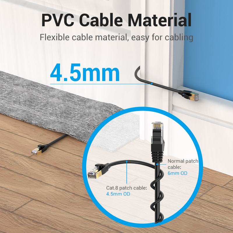 Vention NETWORK Cable CAT8 SFTP Slim 2.0m Black IKIBH
